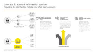 Confidential — All Rights Reserved — EY 2017 6
Examples of use cases
Client
Client
Providing the client with a holistic vi...