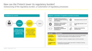 Confidential — All Rights Reserved — EY 2017 8
Outsourcing of the regulatory burden, or automation of regulatory processes...