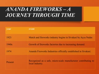 Internship on Ananda Firewoks and the production process | PPTX