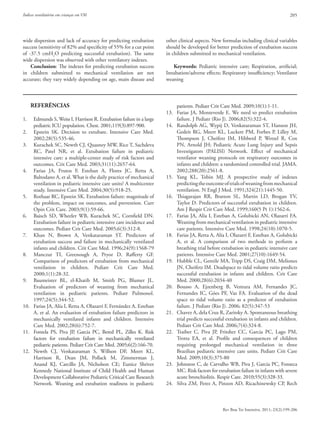 Índices ventilatórios em crianças em VM 205
Rev Bras Ter Intensiva. 2011; 23(2):199-206
wide dispersion and lack of accuracy for predicting extubation
success (sensitivity of 82% and specificity of 55% for a cut point
of -37.5 cmH2
O predicting successful extubation). The same
wide dispersion was observed with other ventilatory indexes.
Conclusion: The indexes for predicting extubation success
in children submitted to mechanical ventilation are not
accurate; they vary widely depending on age, main disease and
other clinical aspects. New formulas including clinical variables
should be developed for better prediction of extubation success
in children submitted to mechanical ventilation.
Keywords: Pediatric intensive care; Respiration, artificial;
Intubation/adverse effects; Respiratory insufficiency; Ventilator
weaning
REFERÊNCIAS
1.	 Edmunds S, Weiss I, Harrison R. Extubation failure in a large
pediatric ICU population. Chest. 2001;119(3):897-900.
2.	 Epstein SK. Decision to extubate. Intensive Care Med.
2002;28(5):535-46.
3.	 Kurachek SC, Newth CJ, Quasney MW, Rice T, Sachdeva
RC, Patel NR, et al. Extubation failure in pediatric
intensive care: a multiple-center study of risk factors and
outcomes. Crit Care Med. 2003;31(11):2657-64.
4.	 Farias JA, Frutos F, Esteban A, Flores JC, Retta A,
Baltodano A, et al. What is the daily practice of mechanical
ventilation in pediatric intensive care units? A multicenter
study. Intensive Care Med. 2004;30(5):918-25.
5.	 Rothaar RC, Epstein SK. Extubation failure: magnitude of
the problem, impact on outcomes, and prevention. Curr
Opin Crit Care. 2003;9(1):59-66.
6.	 Baisch SD, Wheeler WB, Kurachek SC, Cornfield DN.
Extubation failure in pediatric intensive care incidence and
outcomes. Pediatr Crit Care Med. 2005;6(3):312-8.
7.	 Khan N, Brown A, Venkataraman ST. Predictors of
extubation success and failure in mechanically ventilated
infants and children. Crit Care Med. 1996;24(9):1568-79
8.	 Manczur TI, Greenough A, Pryor D, Rafferty GF.
Comparison of predictors of extubation from mechanical
ventilation in children. Pediatr Crit Care Med.
2000;1(1):28-32.
9.	 Baumeister BL, el-Khatib M, Smith PG, Blumer JL.
Evaluation of predictors of weaning from mechanical
ventilation in pediatric patients. Pediatr Pulmonol.
1997;24(5):344-52.
10.	 Farias JA, Alía I, Retta A, Olazarri F, Fernández A, Esteban
A, et al. An evaluation of extubation failure predictors in
mechanically ventilated infants and children. Intensive
Care Med. 2002;28(6):752-7.
11.	 Fontela PS, Piva JP, Garcia PC, Bered PL, Zilles K. Risk
factors for extubation failure in mechanically ventilated
pediatric patients. Pediatr Crit Care Med. 2005;6(2):166-70.
12.	Newth CJ, Venkataraman S, Willson DF, Meert KL,
Harrison R, Dean JM, Pollack M, Zimmerman J,
Anand KJ, Carcillo JA, Nicholson CE; Eunice Shriver
Kennedy National Institute of Child Health and Human
Development Collaborative Pediatric Critical Care Research
Network. Weaning and extubation readiness in pediatric
patients. Pediatr Crit Care Med. 2009;10(1):1-11.
13.	 Farias JA, Monteverde E. We need to predict extubation
failure. J Pediatr (Rio J). 2006;82(5):322-4.
14.	 Randolph AG, Wypij D, Venkataraman ST, Hanson JH,
Gedeit RG, Meert KL, Luckett PM, Forbes P, Lilley M,
Thompson J, Cheifetz IM, Hibberd P, Wetzel R, Cox
PN, Arnold JH; Pediatric Acute Lung Injury and Sepsis
Investigators (PALISI) Network. Effect of mechanical
ventilator weaning protocols on respiratory outcomes in
infants and children: a randomized controlled trial. JAMA.
2002;288(20):2561-8.
15.	 Yang KL, Tobin MJ. A prospective study of indexes
predictingtheoutcomeoftrialsofweaningfrommechanical
ventilation. N Engl J Med. 1991;324(21):1445-50.
16.	 Thiagarajan RR, Bratton SL, Martin LD, Brogan TV,
Taylor D. Predictors of successful extubation in children.
Am J Respir Crit Care Med. 1999;160(5 Pt 1):1562-6.
17.	 Farias JA, Alía I, Esteban A, Golubicki AN, Olazarri FA.
Weaning from mechanical ventilation in pediatric intensive
care patients. Intensive Care Med. 1998;24(10):1070-5.
18.	 Farias JA, Retta A, Alía I, Olazarri F, Esteban A, Golubicki
A, et al. A comparison of two methods to perform a
breathing trial before extubation in pediatric intensive care
patients. Intensive Care Med. 2001;27(10):1649-54.
19.	 Hubble CL, Gentile MA, Tripp DS, Craig DM, Meliones
JN, Cheifetz IM. Deadspace to tidal volume ratio predicts
successful extubation in infants and children. Crit Care
Med. 2000;28(6):2034-40
20.	Bousso A, Ejzenberg B, Ventura AM, Fernandes JC,
Fernandes IC, Góes PF, Vaz FA. Evaluation of the dead
space to tidal volume ratio as a predictor of extubation
failure. J Pediatr (Rio J). 2006; 82(5):347-53
21.	 Chavez A, dela Cruz R, Zaritsky A. Spontaneous breathing
trial predicts successful extubation in infants and children.
Pediatr Crit Care Med. 2006;7(4):324-8.
22.	 Traiber C, Piva JP, Fritsher CC, Garcia PC, Lago PM,
Trotta EA, et al. Profile and consequences of children
requiring prolonged mechanical ventilation in three
Brazilian pediatric intensive care units. Pediatr Crit Care
Med. 2009;10(3):375-80
23.	 Johnston C, de Carvalho WB, Piva J, Garcia PC, Fonseca
MC. Risk factors for extubation failure in infants with severe
acute bronchiolitis. Respir Care. 2010;55(3):328-33.
24.	 Silva ZM, Perez A, Pinzon AD, Ricachinewsky CP, Rech
 