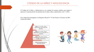CÓDIGO DE LA NIÑEZ Y ADOLESCENCIA
El Código de la Niñez y Adolescencia es un conjunto de normas jurídicas que regula el
ejercicio y la protección de los derechos de los niños, niñas y adolescentes. (Art. 1 CNA)
Este código fue promulgado en el Registro Oficial N° 737 del Viernes 3 de Enero de 2003.
Consta de 4 libros:
Libro 1. Los niños, niñas y
adolescentes como sujetos de
derechos.
Libro 2. Los niños, niñas y
adolescentes en sus relaciones con
la familia.
Libro 3. De sistema nacional
descentralizado. De protección integral
de niñez y adolescencia.
Libro 4. Responsabilidad del
Adolescente infractor
 