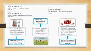 Concordancias:
CONSTITUCION DE LA REPUBLICA DEL ECUADOR,
Arts. 19
Concordancias:
CONSTITUCION DE LA REPUBLICA DEL ECUADOR,
Arts. 18, 19
• Es un derecho proveer
y permitir diferentes
fuentes de información
para los estudiantes
ART. 47: Garantías de
acceso a una
información adecuada.
Concordancias:
CONSTITUCION DE LA REPUBLICA DEL ECUADOR,
Arts. 24
ART. 48.- Derecho a
la recreación y al
descanso.
• Cualquier estudiante de
diferente edad tiene
derecho a jugar,
recreación, descanso y
demás actividades.
ART. 49: Normas sobre
el acceso a espectáculos
públicos.
• Se prohíbe el ingreso a
espectáculos que no sean
aptos para niños y niñas,
por lo tanto tampoco
pueden participar.
 