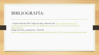 BIBLIOGRAFÍA:
Congreso Nacional, 2003. Código de la niñez y adolescencia. De: https://educacion.gob.ec/wp-
content/uploads/downloads/2017/02/Reglamento-General-a-la-Ley-OrgAnica-de-Educacion-
Intercultural.pdf
Código de la niñez y adolescencia - Título III
https://www.igualdad.gob.ec/wp-content/uploads/downloads/2017/11/codigo_ninezyadolescencia.pdf
 