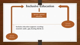 Special and Inclusive education | PPTX
