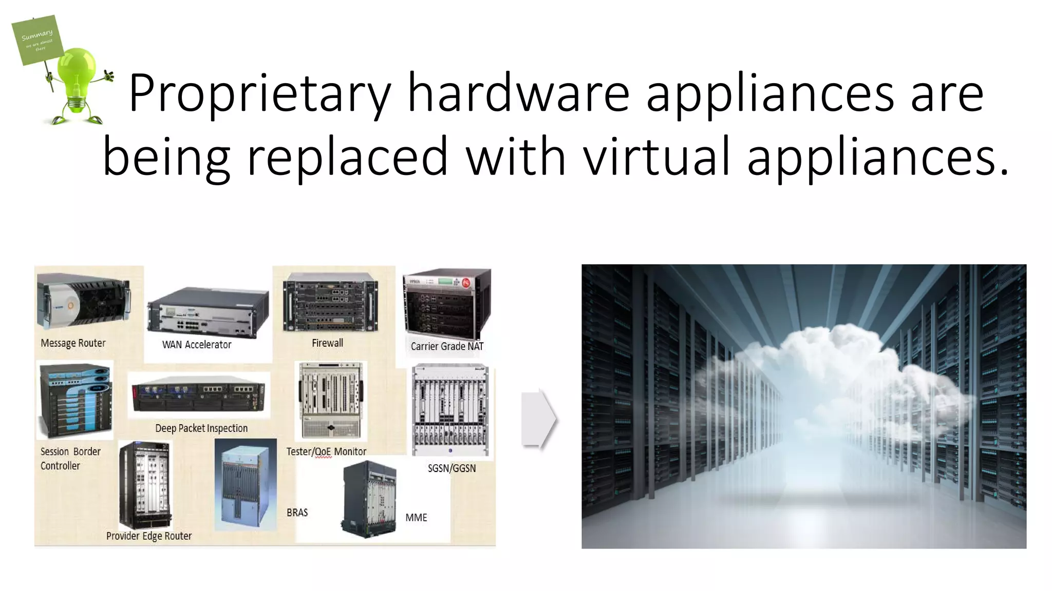 Proprietary hardware appliances are
being replaced with virtual appliances.
 