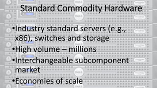 Standard Commodity Hardware
•Industry standard servers (e.g.,
x86), switches and storage
•High volume – millions
•Interchangeable subcomponent
market
•Economies of scale
 