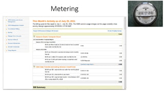 Metering
 