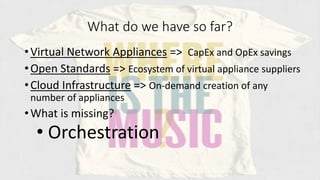 What do we have so far?
•Virtual Network Appliances => CapEx and OpEx savings
•Open Standards => Ecosystem of virtual appliance suppliers
•Cloud Infrastructure => On-demand creation of any
number of appliances
•What is missing?
• Orchestration
 