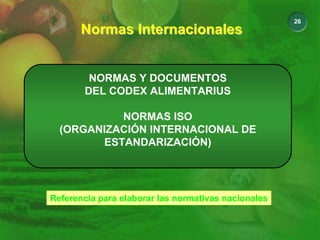 26
Normas Internacionales
Normas Internacionales
NORMAS Y DOCUMENTOS
DEL CODEX ALIMENTARIUS
NORMAS ISO
(ORGANIZACIÓN INTERNACIONAL DE
ESTANDARIZACIÓN)
Referencia para elaborar las normativas nacionales
 