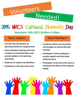 2015 NRCS Cultural Diversity Day
September 10th, 2015 10:30am-1:30pm
Team Leaders Team Members
 Oversees the coordination of
planning activities for assigned team
 Hosts individual meetings with team
members to coordinate efforts and
provide updates to the planning
committee.
 Responds to inquiries and deadlines
 Participates on the day of the event
 Coordinate efforts and share ideas
and thoughts on cultural diversity
concepts
 Participates in team meetings to
provide support and share ideas
within the team
 Participates on the day of the event to
coordinate the efforts of the assigned
exhibit
 
