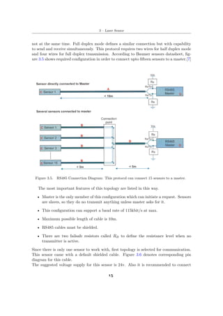 3 – Laser Sensor
not at the same time. Full duplex mode defines a similar connection but with capability
to send and receive simultaneously. This protocol requires two wires for half duplex mode
and four wires for full duplex transmission. According to Baumer sensors datasheet, fig-
ure 3.5 shows required configuration in order to connect upto fifteen sensors to a master.[7]
Figure 3.5. RS485 Connection Diagram: This protocol can connect 15 sensors to a master.
The most important features of this topology are listed in this way.
• Master is the only member of this configuration which can initiate a request. Sensors
are slaves, so they do no transmit anything unless master asks for it.
• This configuration can support a baud rate of 115kbit/s at max.
• Maximum possible length of cable is 10m.
• RS485 cables must be shielded.
• There are two failsafe resistors called RB to define the resistance level when no
transmitter is active.
Since there is only one sensor to work with, first topology is selected for communication.
This sensor came with a default shielded cable. Figure 3.6 denotes corresponding pin
diagram for this cable.
The suggested voltage supply for this sensor is 24v. Also it is recommended to connect
15
 
