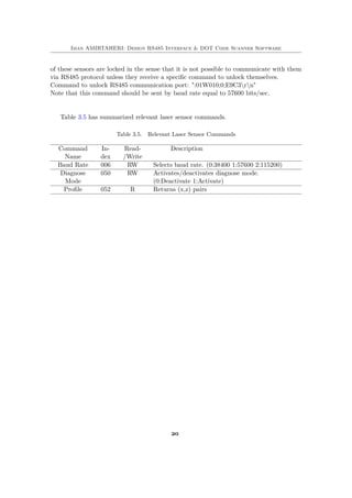 Iman AMIRTAHERI: Design RS485 Interface & DOT Code Scanner Software
of these sensors are locked in the sense that it is not possible to communicate with them
via RS485 protocol unless they receive a specific command to unlock themselves.
Command to unlock RS485 communication port: ":01W010;0;E9C3rn"
Note that this command should be sent by baud rate equal to 57600 bits/sec.
Table 3.5 has summarized relevant laser sensor commands.
Table 3.5. Relevant Laser Sensor Commands
Command
Name
In-
dex
Read-
/Write
Description
Baud Rate 006 RW Selects baud rate. (0:38400 1:57600 2:115200)
Diagnose
Mode
050 RW Activates/deactivates diagnose mode.
(0:Deactivate 1:Activate)
Profile 052 R Returns (x,z) pairs
20
 