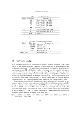 4 – Communication Interface
Table 4.4. Max485 Connections
Pin# Pin Name Connects to
1 RO USB to Serial Pin #6 Rx
2 RE ATMega16 Pin #20 PD6
3 DE ATMega16 Pin #20 PD6
4 DI ATMega16 Pin #15 TXD
5 GND Circuit’s GND
6 A Laser Sensor Pin #6 PINK
7 B Laser Sensor Pin #1 WHITE
8 VCC Circuit’s 5V
Table 4.5. Laser Sensor Connections
Pin# Pin Name Connects to
1 WHITE MAX485 Pin #7 B
2 BROWN Circuit’s 24V
6 PINK MAX485 Pin #6 A
7 BLUE Circuit’s GND
Other Pins Circuit’s GND
4.5 Software Design
So far, hardware design part of communication interface has been completed. Now it is the
time to go into details and create a software for micro-controller to act as a medium and
regulate the connection. This kind of micro-controller is produced by Atmel company.
Atmel suggests an IDE called Atmel studio to program and also simulate this micro-
controller. This can be done by programming using Assembly or C language. Since
using assembly language is very time consuming, C language was preferred. There is also
another IDE called Code Vision AVR which is produced by a third party company called
HP InfoTech. Since this IDE can produce a lot of code automatically by means of selecting
required resources in a graphical user interface, it was the selected IDE to work with.
As previously mentioned, all initialization is made automatically according to pro-
grammer inputs. Here are some important portions of code to initialize various variables.
Listing 4.1 denotes variable initialization for PORT A of micro-controller. In this case;
all pins of PORT A are selected for input and they are working in tri-state mode. It is
possible to select inputs with pulled-up mode to avoid floating signals, but since there is
no need to work with PORT A in current configuration the default configuration remains
untouched. Other ports are initialized in the same way.
1 DDRA=(0<<DDA7) | (0<<DDA6) | (0<<DDA5) | (0<<DDA4) | (0<<DDA3) | (0<<DDA2) |
(0<<DDA1) | (0<<DDA0) ;
27
 