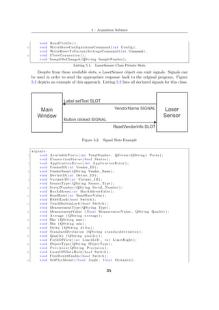 5 – Acquisition Software
void ReadProfile () ;
37 void WriteStoreConfigurationCommand ( int Config ) ;
void WriteResetToFactorySettingsCommand ( int Command) ;
39 void CloseConnection () ;
void SampleNoChanged ( QString SampleNumber) ;
Listing 5.1. LaserSensor Class Private Slots
Despite from these available slots, a LaserSensor object can emit signals. Signals can
be used in order to send the appropriate response back to the original program. Figure
5.2 depicts an example of this approach. Listing 5.2 lists all declared signals for this class.
Figure 5.2. Signal Slots Example
s i g n a l s :
2 void AvailablePorts ( int TotalNumber , QVector<QString> Ports ) ;
void ConnectionStatus ( bool Status ) ;
4 void ApplicationError ( int ApplicationError ) ;
void VendorID ( int Vendor_ID) ;
6 void VendorName( QString Vendor_Name) ;
void DeviceID ( int Device_ID ) ;
8 void VariantID ( int Variant_ID ) ;
void SensorType ( QString Sensor_Type ) ;
10 void SerialNumber ( QString Serial_Number ) ;
void BusAddress ( int BusAddressValue ) ;
12 void BaudRate ( int BuadRateValue ) ;
void RS485Lock ( bool Switch ) ;
14 void TouchButtonLock ( bool Switch ) ;
void MeasurementType ( QString Type) ;
16 void MeasurementValue ( f l o a t MeasurementValue , QString Quality ) ;
void Average ( QString average ) ;
18 void Max ( QString max) ;
void Min ( QString min) ;
20 void Delta ( QString delta ) ;
void StandardDeviation ( QString standarddeviation ) ;
22 void Quality ( QString quality ) ;
void FieldOfView ( int LimitLeft , int LimitRight ) ;
24 void ObjectType ( QString ObjectType ) ;
void Precision ( QString Precision ) ;
26 void LaserOffDataHold ( bool Switch ) ;
void FlexMountEnable ( bool Switch ) ;
28 void SetFlexMount ( f l o a t Angle , f l o a t Distance ) ;
35
 