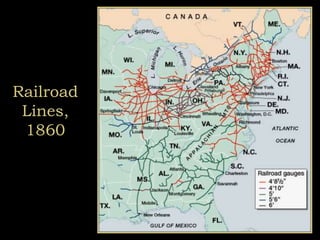 Railroad
Lines,
1860
 