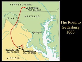 The Road to
Gettysburg
1863
 