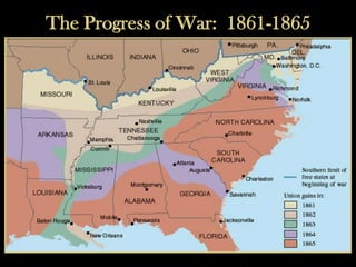 The Progress of War: 1861-1865
 