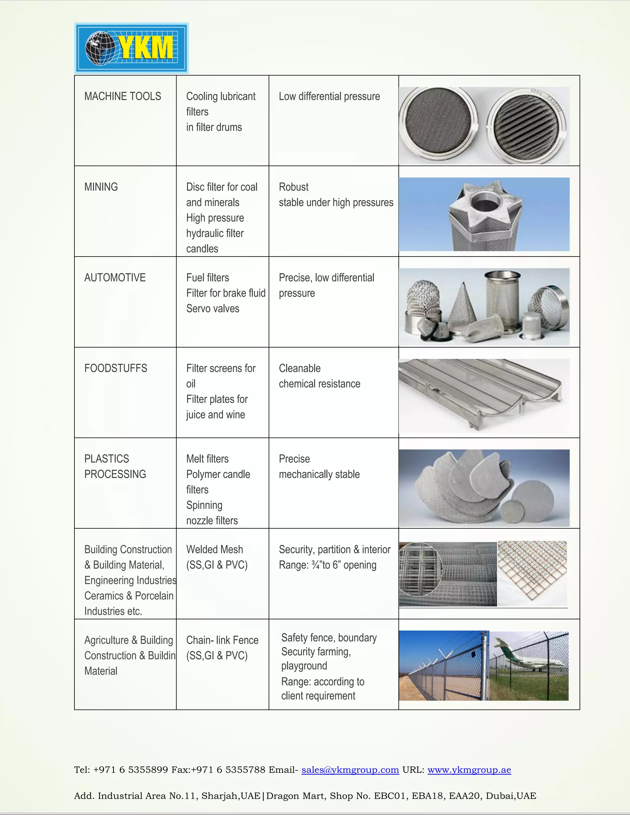 Tel: +971 6 5355899 Fax:+971 6 5355788 Email- sales@ykmgroup.com URL: www.ykmgroup.ae
Add. Industrial Area No.11, Sharjah,UAE|Dragon Mart, Shop No. EBC01, EBA18, EAA20, Dubai,UAE
MACHINE TOOLS Cooling lubricant
filters
in filter drums
Low differential pressure
MINING Disc filter for coal
and minerals
High pressure
hydraulic filter
candles
Robust
stable under high pressures
AUTOMOTIVE Fuel filters
Filter for brake fluid
Servo valves
Precise, low differential
pressure
FOODSTUFFS Filter screens for
oil
Filter plates for
juice and wine
Cleanable
chemical resistance
PLASTICS
PROCESSING
Melt filters
Polymer candle
filters
Spinning
nozzle filters
Precise
mechanically stable
Building Construction
& Building Material,
Engineering Industries,
Ceramics & Porcelain
Industries etc.
Welded Mesh
(SS,GI & PVC)
Security, partition & interior
Range: ¾”to 6” opening
Agriculture & Building
Construction & Building
Material
Chain- link Fence
(SS,GI & PVC)
Safety fence, boundary
Security farming,
playground
Range: according to
client requirement
 