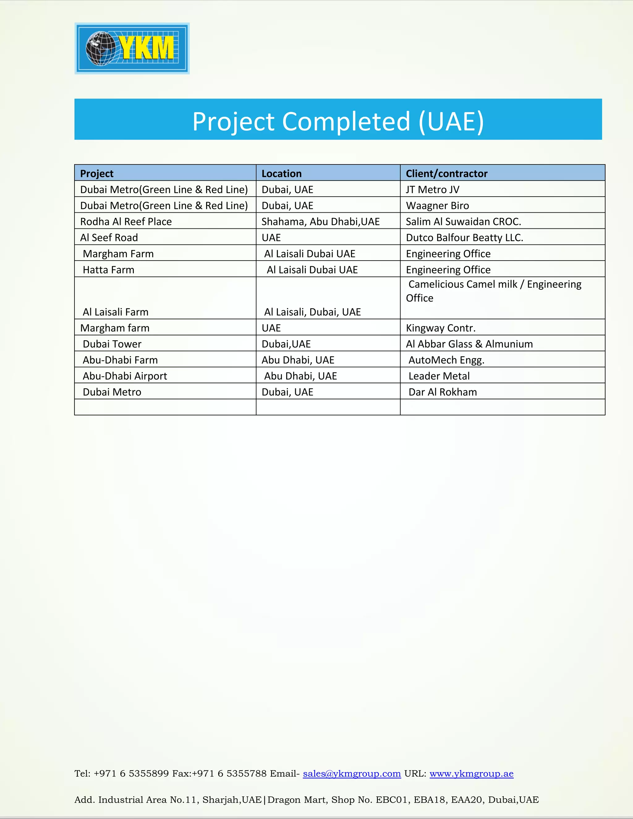 Tel: +971 6 5355899 Fax:+971 6 5355788 Email- sales@ykmgroup.com URL: www.ykmgroup.ae
Add. Industrial Area No.11, Sharjah,UAE|Dragon Mart, Shop No. EBC01, EBA18, EAA20, Dubai,UAE
Project Location Client/contractor
Dubai Metro(Green Line & Red Line) Dubai, UAE JT Metro JV
Dubai Metro(Green Line & Red Line) Dubai, UAE Waagner Biro
Rodha Al Reef Place Shahama, Abu Dhabi,UAE Salim Al Suwaidan CROC.
Al Seef Road UAE Dutco Balfour Beatty LLC.
Margham Farm Al Laisali Dubai UAE Engineering Office
Hatta Farm Al Laisali Dubai UAE Engineering Office
Al Laisali Farm Al Laisali, Dubai, UAE
Camelicious Camel milk / Engineering
Office
Margham farm UAE Kingway Contr.
Dubai Tower Dubai,UAE Al Abbar Glass & Almunium
Abu-Dhabi Farm Abu Dhabi, UAE AutoMech Engg.
Abu-Dhabi Airport Abu Dhabi, UAE Leader Metal
Dubai Metro Dubai, UAE Dar Al Rokham
Project Completed (UAE)
 