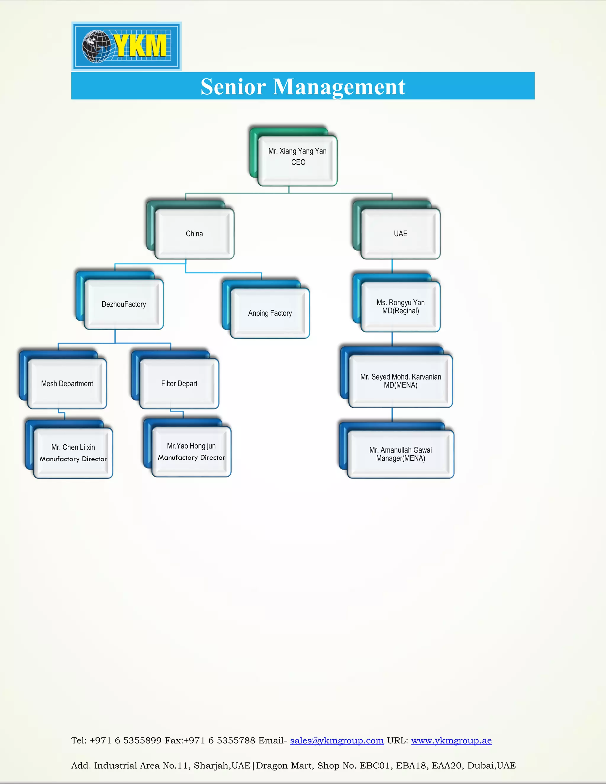 Tel: +971 6 5355899 Fax:+971 6 5355788 Email- sales@ykmgroup.com URL: www.ykmgroup.ae
Add. Industrial Area No.11, Sharjah,UAE|Dragon Mart, Shop No. EBC01, EBA18, EAA20, Dubai,UAE
Senior Management
Mr. Xiang Yang Yan
CEO
China
Anping Factory
DezhouFactory
Mesh Department
Mr. Chen Li xin
Manufactory Director
Filter Depart
Mr.Yao Hong jun
Manufactory Director
UAE
Ms. Rongyu Yan
MD(Reginal)
Mr. Seyed Mohd. Karvanian
MD(MENA)
Mr. Amanullah Gawai
Manager(MENA)
 