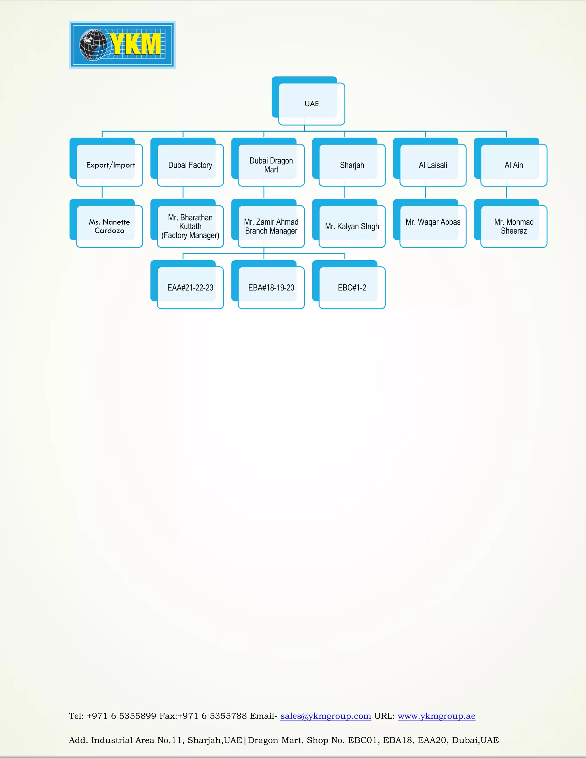 Tel: +971 6 5355899 Fax:+971 6 5355788 Email- sales@ykmgroup.com URL: www.ykmgroup.ae
Add. Industrial Area No.11, Sharjah,UAE|Dragon Mart, Shop No. EBC01, EBA18, EAA20, Dubai,UAE
UAE
Export/Import
Ms. Nanette
Cardozo
Dubai Factory
Mr. Bharathan
Kuttath
(Factory Manager)
Dubai Dragon
Mart
Mr. Zamir Ahmad
Branch Manager
EAA#21-22-23 EBA#18-19-20 EBC#1-2
Sharjah
Mr. Kalyan SIngh
Al Laisali
Mr. Waqar Abbas
Al Ain
Mr. Mohmad
Sheeraz
 