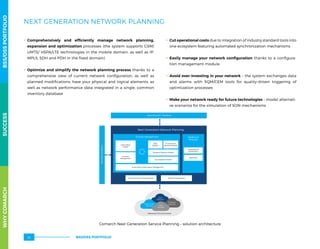 NEXT GENERATION NETWORK PLANNING
.. Comprehensively and efficiently manage  network planning,
expansion and optimization processes (the system supports GSM/
UMTS/ HSPA/LTE technologies in the mobile domain, as well as IP,
MPLS, SDH and PDH in the fixed domain)
.. Optimize and simplify the network planning process thanks to a
comprehensive view of current network configuration, as well as
planned modifications; have your physical and logical elements, as
well as network performance data integrated in a single, common
inventory database
.. Cut operational costs due to integration of industry standard tools into
one ecosystem featuring automated synchronization mechanisms
.. Easily manage your network configuration thanks to a configura-
tion management module
.. Avoid over-investing in your network – the system exchanges data
and alarms with SQM/CEM tools for quality-driven  triggering of
optimization processes
.. Make your network ready for future technologies – model alternati-
ve scenarios for the simulation of SON mechanisms
Comarch Next Generation Service Planning – solution architecture
Automation
Engine
RAN
Module
Additional
Modules
Process Management
Northbound Interfaces
3rdPartySystems
Transport Network Module
Core Network Module
Inventory
Management
Next Generation Network Planning
Fixed Access
Network Module
Network Environment
Geographical
Visualization
Network ProvisioningAuto Discovery  Reconcilliation
Reporting
Automated Conﬁguration Management
Core
Network
Transport
NetworkFixed Access
Network RAN
Network
WHYCOMARCHBSS/OSSPORTFOLIOSUCCESSWHYCOMARCHBSS/OSSPORTFOLIOSUCCESS
BSS/OSS PORTFOLIO32
 
