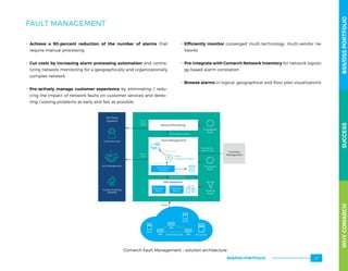 FAULT MANAGEMENT
.. Achieve a 90-percent reduction of the number of alarms that
require manual processing
.. Cut costs by increasing alarm processing automation and centra-
lizing network monitoring for a geographically and organizationally
complex network
.. Pro-actively manage customer experience by eliminating / redu-
cing the impact of network faults on customer services and detec-
ting / solving problems as early and fast as possible
.. Efficiently monitor converged multi-technology, multi-vendor ne-
tworks
.. Pre-integrate with Comarch Network Inventory for network topolo-
gy-based alarm correlation
.. Browse alarms in logical, geographical and floor plan visualizations
3rd Party
Systems
Customer Care
SLA Management
Trouble Ticketing
(OSSPM)
Service
Impact
Events Service Monitoring
Fault Management
Impact
Events
Qualiﬁed Events
Fireﬂy
Correlation Engine
Topology and
Hierarchy Data
Inventory
Management
Correlation
Rules
Filtering
Rules
Unknown
Events
Regular events
Known-Event
DataBase
Low Level Events
OSS Mediation
Mediation
Device
Mediation
Device
…
EMS
NMS
3rd partyEvent Sources
Events
Service Affecting Events
Propagation
Rules
Comarch Fault Management – solution architecture
WHYCOMARCHBSS/OSSPORTFOLIOSUCCESSWHYCOMARCHBSS/OSSPORTFOLIOSUCCESS
BSS/OSS PORTFOLIO 37
 
