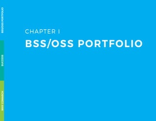 CHAPTER I
BSS/OSS PORTFOLIO
WHYCOMARCHBSS/OSSPORTFOLIOSUCCESSWHYCOMARCHBSS/OSSPORTFOLIOSUCCESS
 