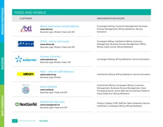 FIXED AND MOBILE
CUSTOMER IMPLEMENTATION SCOPE
Belize Telemedia Limited (Belize)
www.btl.net
Business type: Mobile, Fixed and ISP
Convergent Billing, Customer Management, Business
Process Management, Billing Mediation, Service
Activation
DTMS – Mainz (Germany)
www.dtms.de
Business type: Mobile, Fixed and ISP
Convergent Billing, InterPartner Billing, Customer
Management, Business Process Management, Offline
Billing, Credit Control, Billing Mediation
Kyivstar (Ukraine)
www.kyivstar.ua
Business type: Mobile, Fixed, ISP
Convergent Billing, Billing Mediation, Service Activation
MDC – Velcom GSM (Belarus)
www.velcom.by
Business type: Mobile
InterPartner Billing, Billing Mediation, Service Activation
Netia (Poland)
www.netia.pl
Business type: Fixed and ISP
InterPartner Billing, Convergent Billing, Customer
Management, Business Process Management, Data
Processing Server, Smart BSS, Service Delivery Platform,
Fraud Detection, Billing Mediation
NextGenTel (Norway)
www.nextgentel.no
Business type: Fixed and ISP
Product Catalog, CRM, SelfCare, Next Generation Service
Fulfillment, Convergent Billing, Billing Mediation
WHYCOMARCHSUCCESSBSS/OSSPORTFOLIO
60 SUCCESS
 