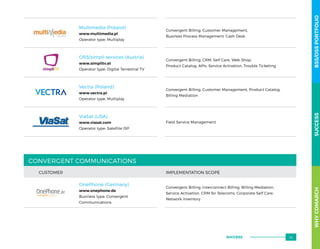 CONVERGENT COMMUNICATIONS
CUSTOMER IMPLEMENTATION SCOPE
OnePhone (Germany)
www.onephone.de
Business type: Convergent
Communications
Convergent Billing, Interconnect Billing, Billing Mediation,
Service Activation, CRM for Telecoms, Corporate Self Care,
Network Inventory
Multimedia (Poland)
www.multimedia.pl
Operator type: Multiplay
Convergent Billing, Customer Management,
Business Process Management, Cash Desk
ORS/simpli services (Austria)
www.simplitv.at
Operator type: Digital Terrestrial TV
Convergent Billing, CRM, Self Care, Web Shop,
Product Catalog, APIs, Service Activation, Trouble Ticketing
Vectra (Poland)
www.vectra.pl
Operator type: Multiplay
Convergent Billing, Customer Management, Product Catalog,
Billing Mediation
ViaSat (USA)
www.viasat.com
Operator type: Satellite ISP
Field Service Management
WHYCOMARCHBSS/OSSPORTFOLIOSUCCESS
63SUCCESS
 