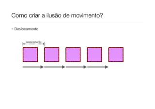 Como criar a ilusão de movimento?
• Deslocamento

deslocamento

 