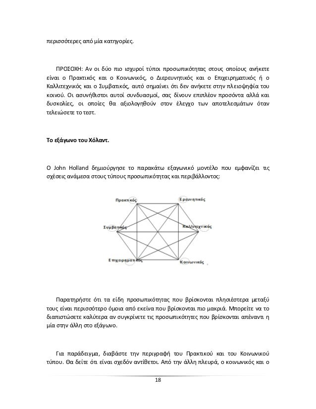 Συγκρίνετε τη θέση της αγοράς γνωριμιών