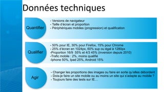 B*&&#%$,'%2J&1E.%$
             - Versions de navigateur
             - Taille d’écran et proportion
Quantifier   - Périphériques mobiles (progression) et qualification




             - 50% pour IE, 30% pour Firefox, 15% pour Chrome
             - 25% d’écran en 1024px, 60% sup ou égal à 1280px
 Qualifier   -Proportion 16/9 55% et 4/3 45% (inversion depuis 2010)
             -Trafic mobile : 2%, moins qualifié
             -Iphone 50%, Ipad 25%, Android 15%


             - Changer les proportions des images ou faire en sorte qu’elles débordent
             - Dois-je faire un site mobile ou au moins un site qui s’adapte au mobile ?
   Agir      - Toujours faire des tests sur IE!
 