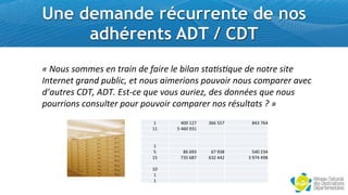 Une demande récurrente de nos
     adhérents ADT / CDT
4'5+6#'#+33&#'&*',/")*'2&'7")/&'%&'8)%"*'#,"9#9:6&'2&'*+,/&'#),&'
;*,&/*&,'0/"*2'<68%)$-'&,'*+6#'")3&/)+*#'<+6=+)/'*+6#'$+3<"/&/'"=&$'
2>"6,/&#'?@A-'B@AC'D#,E$&':6&'=+6#'"6/)&F-'2&#'2+**1&#':6&'*+6#'
<+6//)+*#'$+*#6%,&/'<+6/'<+6=+)/'$+3<"/&/'*+#'/1#6%,",#'G'H
                            !   """""""#$$"!%&" """""""'(("))&" """""""""""""""""""""*#'"&(#"
                                               "                "                             "
                           !!    """)"#($"+'!" "                "                             "
                            "                  "                "                             "
                            "                  "                "                             "
                            !                  "                "                             "
                            )   """""""""*("(+'" """""""""(&"+'*" """"""""""""""""""""")#$"%'#"
                                               "                "                             "
                           !)   """""""&')"(*&" """""""('%"##%" """"""""""""""""""'"+&#"#+*"
                                               "                "                             "
                            "                  "                "                             "
                           !$                  "                "                             "
                            !                  "                "                             "
                            !                  "                "                             "
 