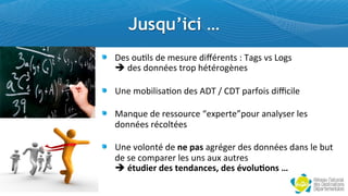 Jusqu’ici …
!"#$%&'(#$)"$*"#&+"$),-.+"/0#$1$234#$5#$6%4#
!$)"#$)%//."#$0+%7$8.0.+%49/"#

:/"$*%;,(,#3'%/$)"#$<!2$=$>!2$73+?%,#$),@A,("

B3/C&"$)"$+"##%&+A"$D"E7"+0"F7%&+$3/3(G#"+$("#$
)%//."#$+.A%(0."#

:/"$5%(%/0.$)"$!"#$%&$34+.4"+$)"#$)%//."#$)3/#$("$;&0$
)"$#"$A%*73+"+$("#$&/#$3&E$3&0+"#
!#'()*+",#*"&#("!*%!-"&.#*"&#'/01)20!
 