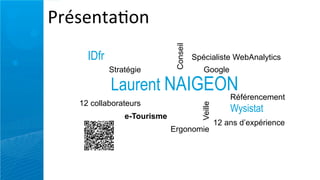 !"#$%&'()*&




                              Conseil
     IDfr                               Spécialiste WebAnalytics
            Stratégie                      Google

            Laurent NAIGEON
                                                       Référencement
   12 collaborateurs




                                          Veille
                                                       Wysistat
                e-Tourisme
                                                   12 ans d’expérience
                             Ergonomie
 