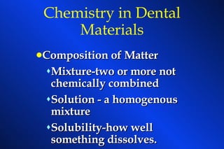 Dental Materials | PPT