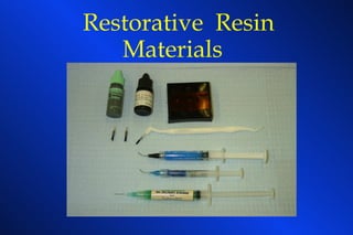 Restorative  Resin Materials 