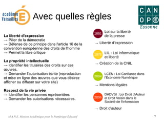 M.A.N.E. Mission Académique pour le Numérique Éducatif 7
Avec quelles règles
La liberté d'expression
→ Pilier de la démocratie
→ Défense de ce principe dans l'article 10 de la
convention européenne des droits de l'homme
→ Permet la libre critique
La propriété intellectuelle
→ Identifier les titulaires des droits sur ces
œuvres.
→ Demander l’autorisation écrite (reproduction
et mise en ligne des œuvres que vous désirez
afficher ou diffuser sur votre site)
Respect de la vie privée
→ Identifier les personnes représentées
→ Demander les autorisations nécessaires.
1881
1978
Loi sur la liberté
de la presse
LIL : Loi Informatique
et liberté
2004
LCEN : Loi Confiance dans
l'Économie Numérique
→ Liberté d'expression
→ Création de la CNIL
→ Mentions légales
2006
DADVSI : Loi Droit d'Auteur
et Droit Voisin dans le
Société de l'Information
→ Droit d'auteur
 