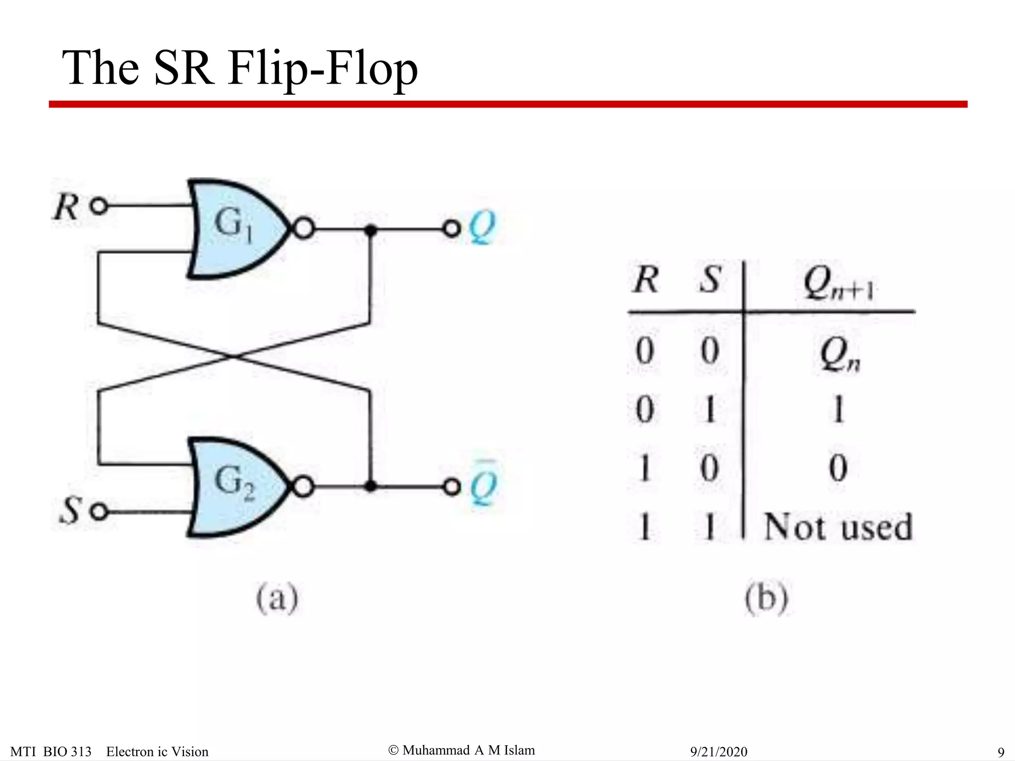 A15 sedra ch 15 memory circuits | PPSX