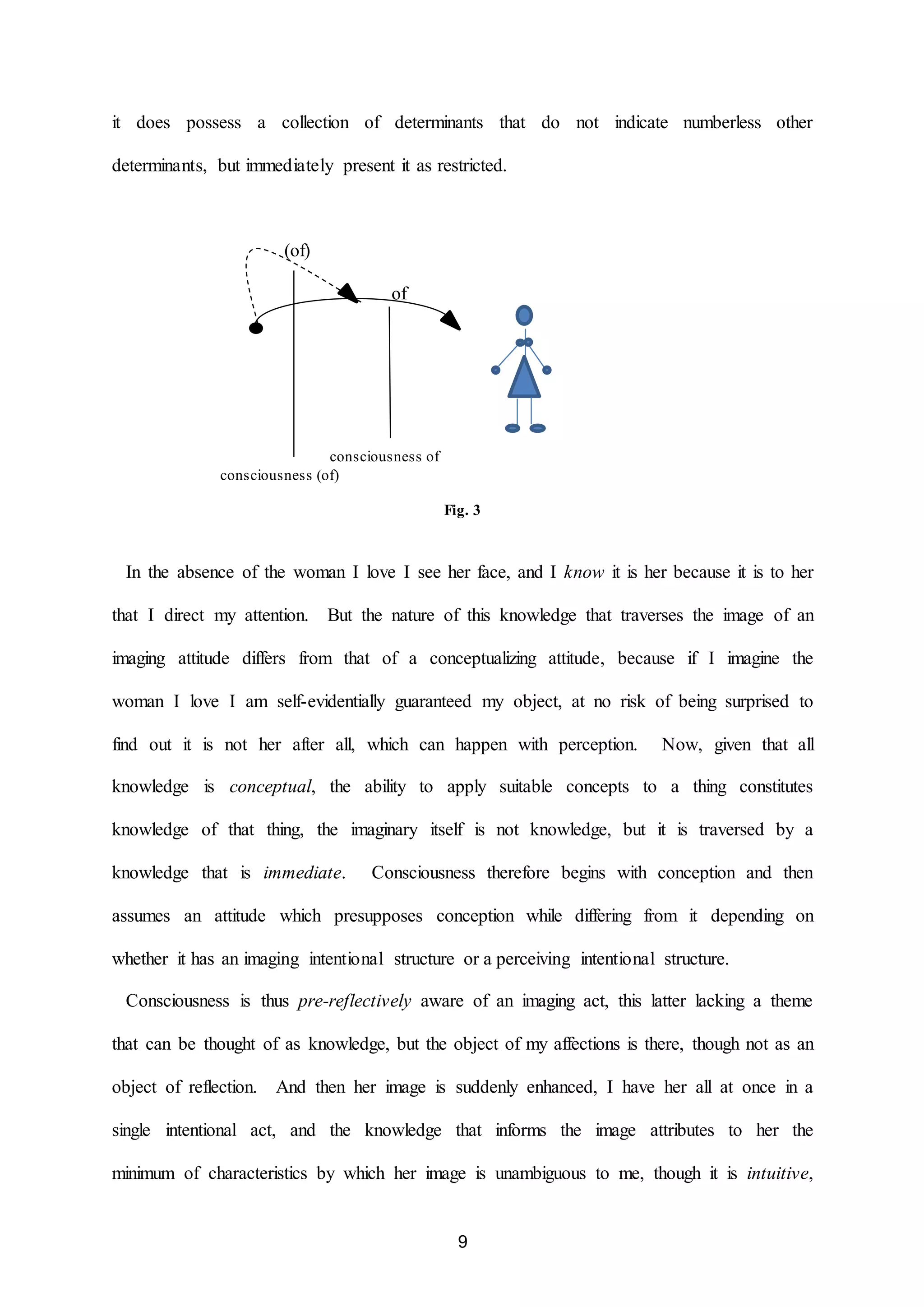 it does possess a collection of determinants that do not indicate numberless other 
determinants, but immediately present it as restricted. 
9 
(of) 
of 
consciousness of 
consciousness (of) 
Fig. 3 
In the absence of the woman I love I see her face, and I know it is her because it is to her 
that I direct my attention. But the nature of this knowledge that traverses the image of an 
imaging attitude differs from that of a conceptualizing attitude, because if I imagine the 
woman I love I am self-evidentially guaranteed my object, at no risk of being surprised to 
find out it is not her after all, which can happen with perception. Now, given that all 
knowledge is conceptual, the ability to apply suitable concepts to a thing constitutes 
knowledge of that thing, the imaginary itself is not knowledge, but it is traversed by a 
knowledge that is immediate. Consciousness therefore begins with conception and then 
assumes an attitude which presupposes conception while differing from it depending on 
whether it has an imaging intentional structure or a perceiving intentional structure. 
Consciousness is thus pre-reflectively aware of an imaging act, this latter lacking a theme 
that can be thought of as knowledge, but the object of my affections is there, though not as an 
object of reflection. And then her image is suddenly enhanced, I have her all at once in a 
single intentional act, and the knowledge that informs the image attributes to her the 
minimum of characteristics by which her image is unambiguous to me, though it is intuitive, 
 