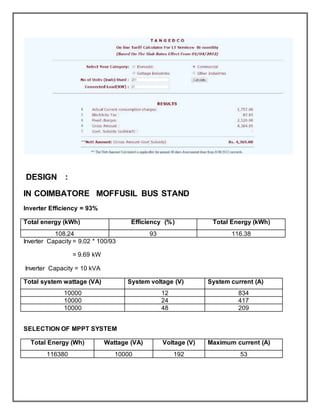 DESIGN :
IN COIMBATORE MOFFUSIL BUS STAND
Inverter Efficiency = 93%
Total energy (kWh) Efficiency (%) Total Energy (kWh)
108.24 93 116.38
Inverter Capacity = 9.02 * 100/93
= 9.69 kW
Inverter Capacity = 10 kVA
Total system wattage (VA) System voltage (V) System current (A)
10000 12 834
10000 24 417
10000 48 209
SELECTION OF MPPT SYSTEM
Total Energy (Wh) Wattage (VA) Voltage (V) Maximum current (A)
116380 10000 192 53
 