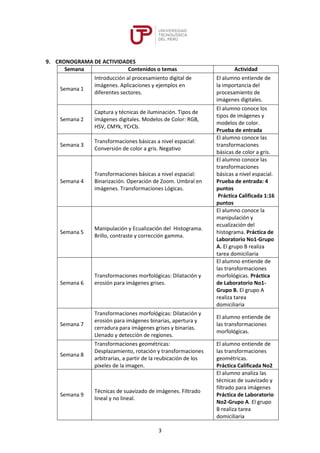3
9. CRONOGRAMA DE ACTIVIDADES
Semana Contenidos o temas Actividad
Semana 1
Introducción al procesamiento digital de
imágenes. Aplicaciones y ejemplos en
diferentes sectores.
El alumno entiende de
la importancia del
procesamiento de
imágenes digitales.
Semana 2
Captura y técnicas de iluminación. Tipos de
imágenes digitales. Modelos de Color: RGB,
HSV, CMYk, YCrCb.
El alumno conoce los
tipos de imágenes y
modelos de color.
Prueba de entrada
Semana 3
Transformaciones básicas a nivel espacial:
Conversión de color a gris. Negativo
El alumno conoce las
transformaciones
básicas de color a gris.
Semana 4
Transformaciones básicas a nivel espacial:
Binarización. Operación de Zoom. Umbral en
imágenes. Transformaciones Lógicas.
El alumno conoce las
transformaciones
básicas a nivel espacial.
Prueba de entrada: 4
puntos
Práctica Calificada 1:16
puntos
Semana 5
Manipulación y Ecualización del Histograma.
Brillo, contraste y corrección gamma.
El alumno conoce la
manipulación y
ecualización del
histograma. Práctica de
Laboratorio No1-Grupo
A. El grupo B realiza
tarea domiciliaria
Semana 6
Transformaciones morfológicas: Dilatación y
erosión para imágenes grises.
El alumno entiende de
las transformaciones
morfológicas. Práctica
de Laboratorio No1-
Grupo B. El grupo A
realiza tarea
domiciliaria
Semana 7
Transformaciones morfológicas: Dilatación y
erosión para imágenes binarias, apertura y
cerradura para imágenes grises y binarias.
Llenado y detección de regiones.
El alumno entiende de
las transformaciones
morfológicas.
Semana 8
Transformaciones geométricas:
Desplazamiento, rotación y transformaciones
arbitrarias, a partir de la reubicación de los
pixeles de la imagen.
El alumno entiende de
las transformaciones
geométricas.
Práctica Calificada No2
Semana 9
Técnicas de suavizado de imágenes. Filtrado
lineal y no lineal.
El alumno analiza las
técnicas de suavizado y
filtrado para imágenes
Práctica de Laboratorio
No2-Grupo A. El grupo
B realiza tarea
domiciliaria
 