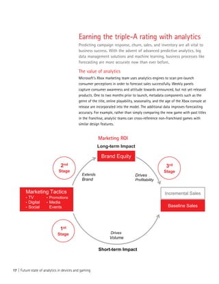 17 | Future state of analytics in devices and gaming
Earning the triple-A rating with analytics
Predicting campaign response, churn, sales, and inventory are all vital to
business success. With the advent of advanced predictive analytics, big
data management solutions and machine learning, business processes like
forecasting are more accurate now than ever before.
The value of analytics
Microsoft’s Xbox marketing team uses analytics engines to scan pre-launch
consumer perceptions in order to forecast sales successfully. Weekly panels
capture consumer awareness and attitude towards announced, but not yet released
products. One to two months prior to launch, metadata components such as the
genre of the title, online playability, seasonality, and the age of the Xbox console at
release are incorporated into the model. The additional data improves forecasting
accuracy. For example, rather than simply comparing the new game with past titles
in the franchise, analytic teams can cross-reference non-franchised games with
similar design features.
Marketing Tactics
• TV
• Digital
• Social
• Promotions
• Media
Events
Short-term Impact
Drives
Volume
Brand Equity
Extends
Brand
Long-term Impact
Drives
Profitability
Baseline Sales
Incremental Sales
1st
Stage
3rd
Stage
2nd
Stage
Marketing ROI
 