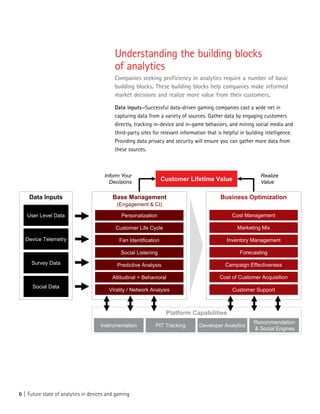 6 | Future state of analytics in devices and gaming
Understanding the building blocks
of analytics
Companies seeking proficiency in analytics require a number of basic
building blocks. These building blocks help companies make informed
market decisions and realize more value from their customers.
Data inputs—Successful data-driven gaming companies cast a wide net in
capturing data from a variety of sources. Gather data by engaging customers
directly, tracking in-device and in-game behaviors, and mining social media and
third-party sites for relevant information that is helpful in building intelligence.
Providing data privacy and security will ensure you can gather more data from
these sources.
Customer Base Management Framework
The analytic building blocks of instrumenting and
increasing customer lifetime value.
Data Inputs
User Level Data
Device Telemetry
Survey Data
Social Data
Base Management
(Engagement & CI)
Platform Capabilities
Instrumentation PIT Tracking Developer Analytics
Recommendation
& Social Engines
Virality / Network Analysis
Customer Life Cycle
Attitudinal + Behavioral
Social Listening
Fan Identification
Predictive Analysis
Personalization
Customer Lifetime Value
Realize
Value
Inform Your
Decisions
Business Optimization
Cost Management
Inventory Management
Forecasting
Campaign Effectiveness
Cost of Customer Acquisition
Marketing Mix
Customer Support
 