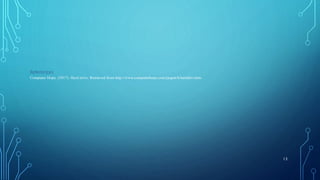 References
Computer Hope. (2017). Hard drive. Retrieved from http://www.computerhope.com/jargon/h/harddriv.htm.
13
 