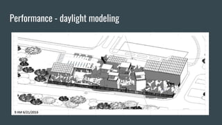 Performance - daylight modeling
 