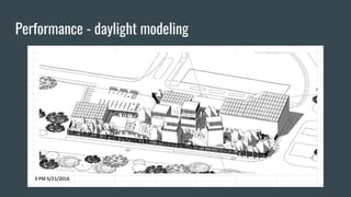 Performance - daylight modeling
 