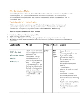 Why Certification Matters
In a world fraught with securitythreats, the need for skilled and knowledgeable information securityprofessionals has
never been greater. Your experience in the field is an importantcomponentofyour value to an employer,
but experience isn’tenough.Employers need something quantifiable and verifiable to show them you have the
expertise they need.
The Value of (ISC) ²® Certification
(ISC)² is acknowledged as the global,not-for-profitleader in educating and certifying information security
professionals throughouttheir careers.Our reputation has earned our information securitycertifications
and information securitytraining programs recognition as the Gold Standard of the industry.
When you become certified through (ISC)², you gain:
 Tested and verifiable proofof proficiency in your field.
 Higher salaryand promotion potential.
 Entry into one of the largestcommunities ofrecognized information securityprofessionals in the world.
 Access to unparalleled global resources,peer networking,mentoring,and a wealth of ongoing information security
opportunities.
Certificate About Vendor Cost Exams
CISSP - Certified
Information Systems
Security
Professional
CISSPs are information
assurance professionals
who define the
architecture, design,
management and/or
controls that assure the
security of business
environments. This was
the first certification in
the field of information
security to meet the
stringent requirements
of ISO/IEC Standard
17024.
(ISC)² $85
Per
year.
3 year
 Access Control
 Telecommunications and
Network Security
 Information Security
Governance and Risk
Management
 Software Development
Security
 Cryptography
 Security Architecture and
Design
 Operations Security
 Business Continuity and
Disaster Recovery Planning
 Legal,
Regulations, Investigations,
and Compliance
 Physical (Environmental)
Security
 