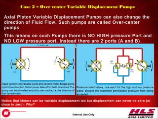 OH043.16
Internal Use Only
Case 2 – Over center Variable Displacement Pumps
Axial Piston Variable Displacement Pumps can also change the
direction of Fluid Flow. Such pumps are called Over-center
pumps
This means on such Pumps there is NO HIGH pressure Port and
NO LOW pressure port. Instead there are 2 ports (A and B)
when one is HIGH the other is LOW.
Notice that Motors can be variable displacement too but displacement can never be zero (or
close to zero). Why?
 